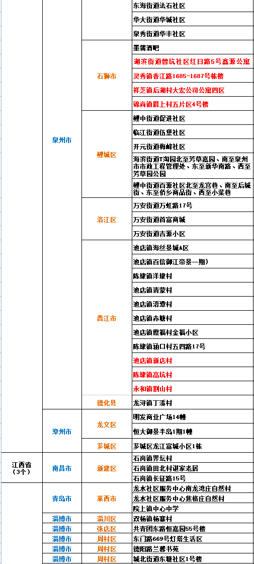 澳門最準(zhǔn)的數(shù)據(jù)免費(fèi)公開，揭秘精準(zhǔn)信息的力量，澳門精準(zhǔn)數(shù)據(jù)大揭秘，免費(fèi)公開信息展現(xiàn)預(yù)測(cè)力量