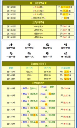 澳門三肖三碼精準(zhǔn)背景故事，揭秘傳奇背后的真相，澳門三肖三碼傳奇背后的真相揭秘