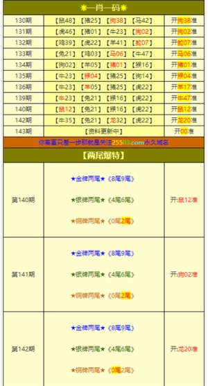 澳門正版資料大全免費，探索與預(yù)測至2025年，澳門正版資料大全免費探索與預(yù)測至2025年展望
