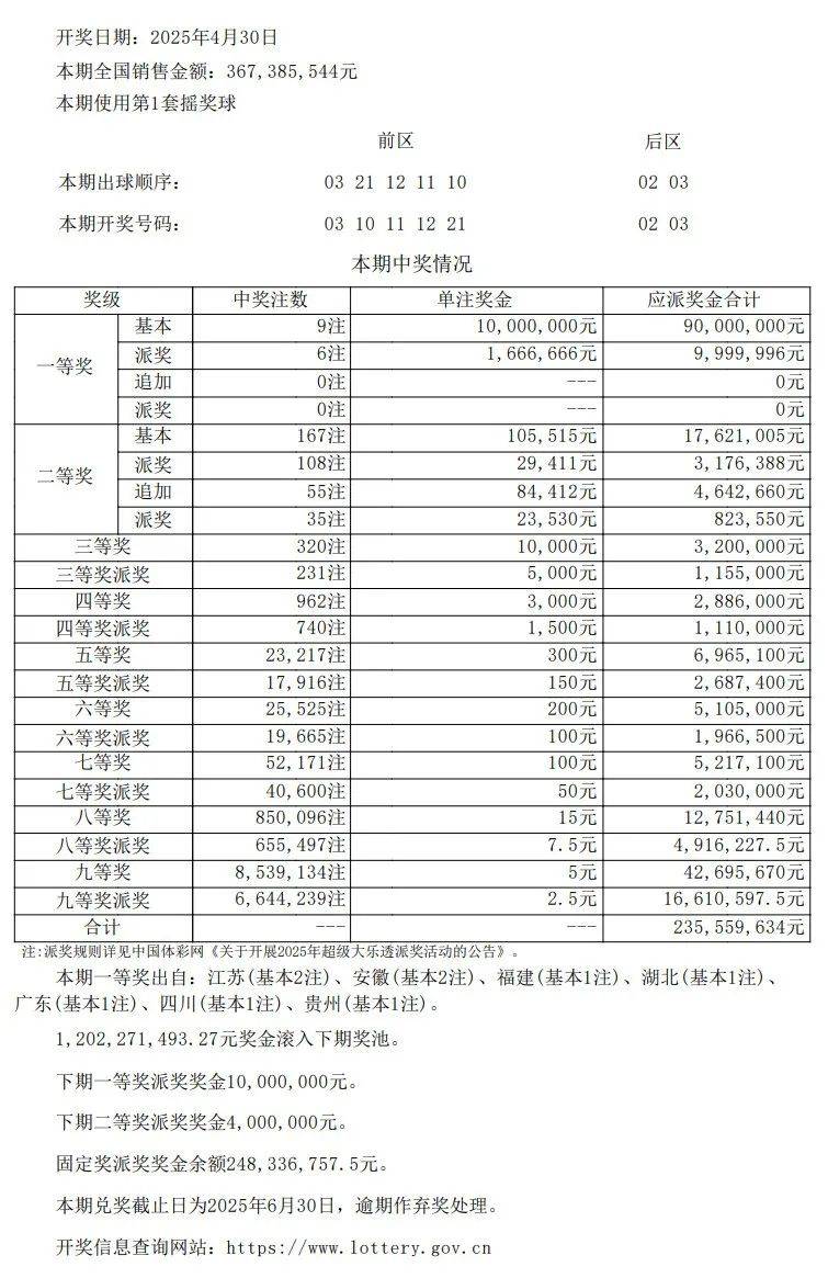 澳門開獎結(jié)果及開獎記錄表013深度解析，澳門開獎結(jié)果及記錄表013期深度解析