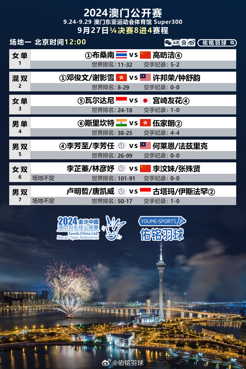 澳門特馬預(yù)測(cè)與解析，今晚（2025年）的116號(hào)賽馬展望，澳門特馬預(yù)測(cè)解析，今晚（2025年）賽馬展望揭秘