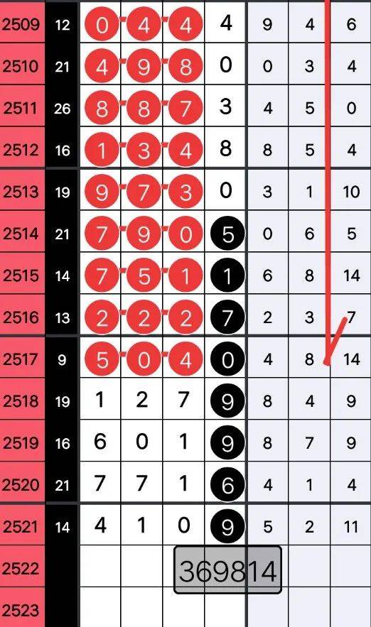 王中王362期指一生肖，深度解析與預測，王中王362期生肖深度解析與預測，揭秘未來運勢