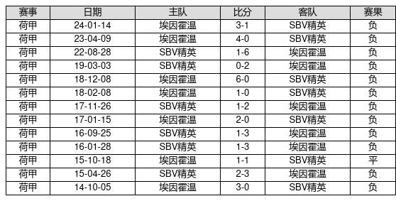 新澳門彩歷史開獎記錄走勢圖，深度解析與前瞻性預(yù)測，澳門彩歷史開獎記錄走勢圖深度解析與前瞻性預(yù)測報告