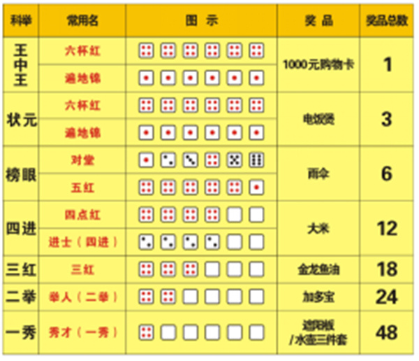 一碼一肖，揭秘精準(zhǔn)預(yù)測背后的秘密，揭秘精準(zhǔn)預(yù)測背后的秘密，一碼一肖解密之道