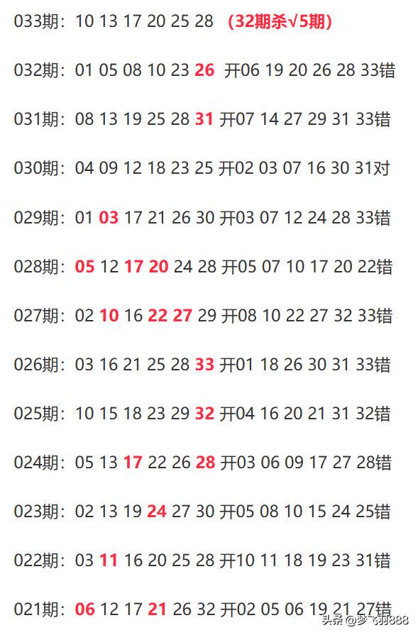 新澳開獎結果資料查詢第29期，快速獲取最新開獎信息，輕松掌握中獎動態(tài)，新澳第29期開獎結果及最新中獎動態(tài)查詢
