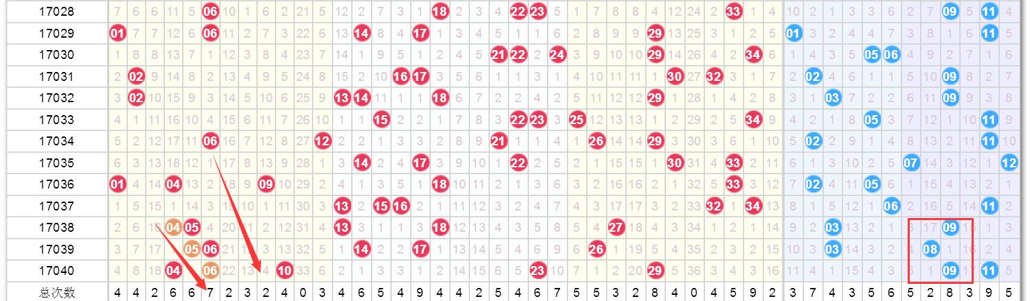 澳門最快最準(zhǔn)的開獎(jiǎng)結(jié)果解析，揭秘彩票背后的秘密，澳門彩票開獎(jiǎng)結(jié)果深度解析，揭秘最準(zhǔn)開獎(jiǎng)結(jié)果與彩票背后的秘密