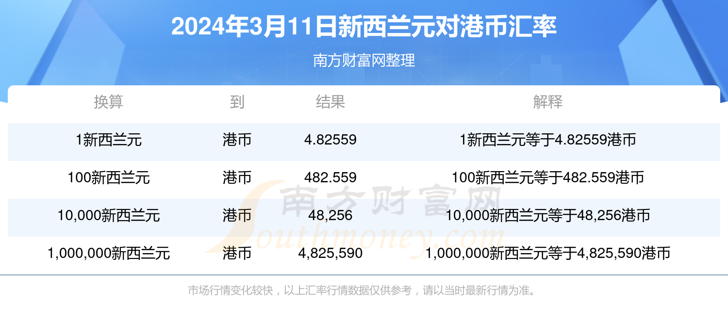 新澳門開獎(jiǎng)記錄查詢2025年——全面解析與預(yù)測(cè)，澳門開獎(jiǎng)記錄深度解析與預(yù)測(cè)，走向未來(lái)的趨勢(shì)分析（2025年）