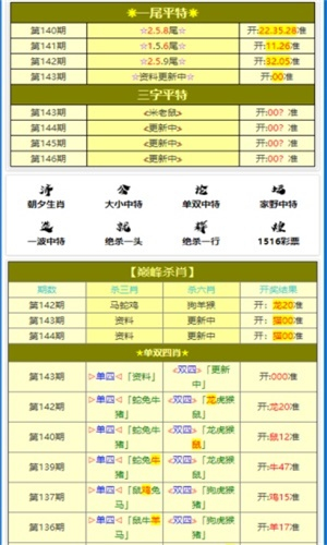 王中王平特一肖110期，深度解析與預(yù)測(cè)，王中王平特一肖110期深度解析與預(yù)測(cè)報(bào)告