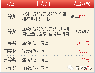 澳門澳門六會(huì)彩開獎(jiǎng)結(jié)果CF66 VIP解讀與體驗(yàn)，澳門六會(huì)彩CF66 VIP解讀與開獎(jiǎng)結(jié)果體驗(yàn)
