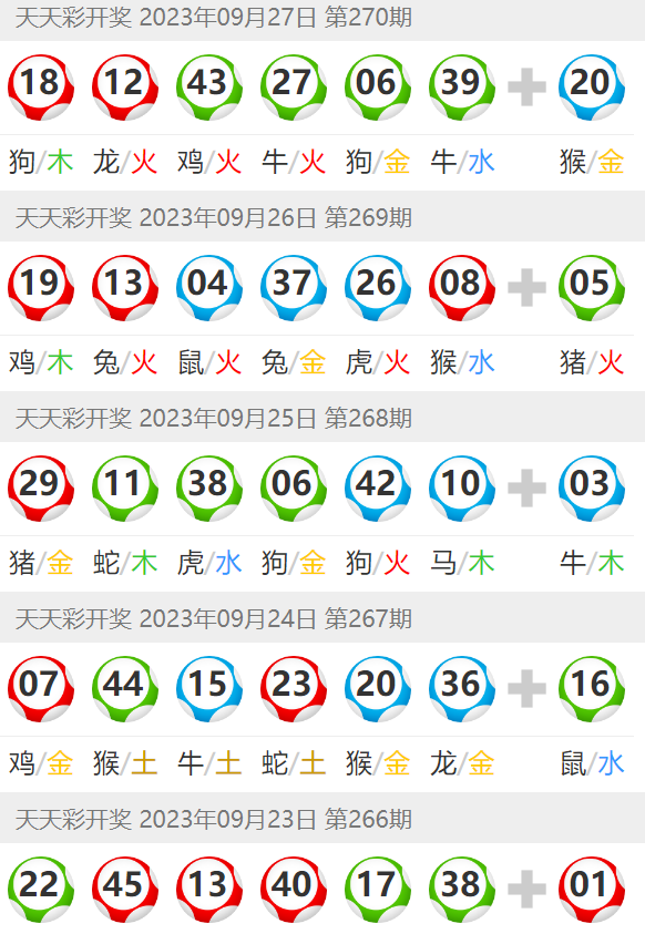 澳門六開彩天天開獎結(jié)果及查詢指南，澳門六開彩天天開獎結(jié)果及查詢攻略
