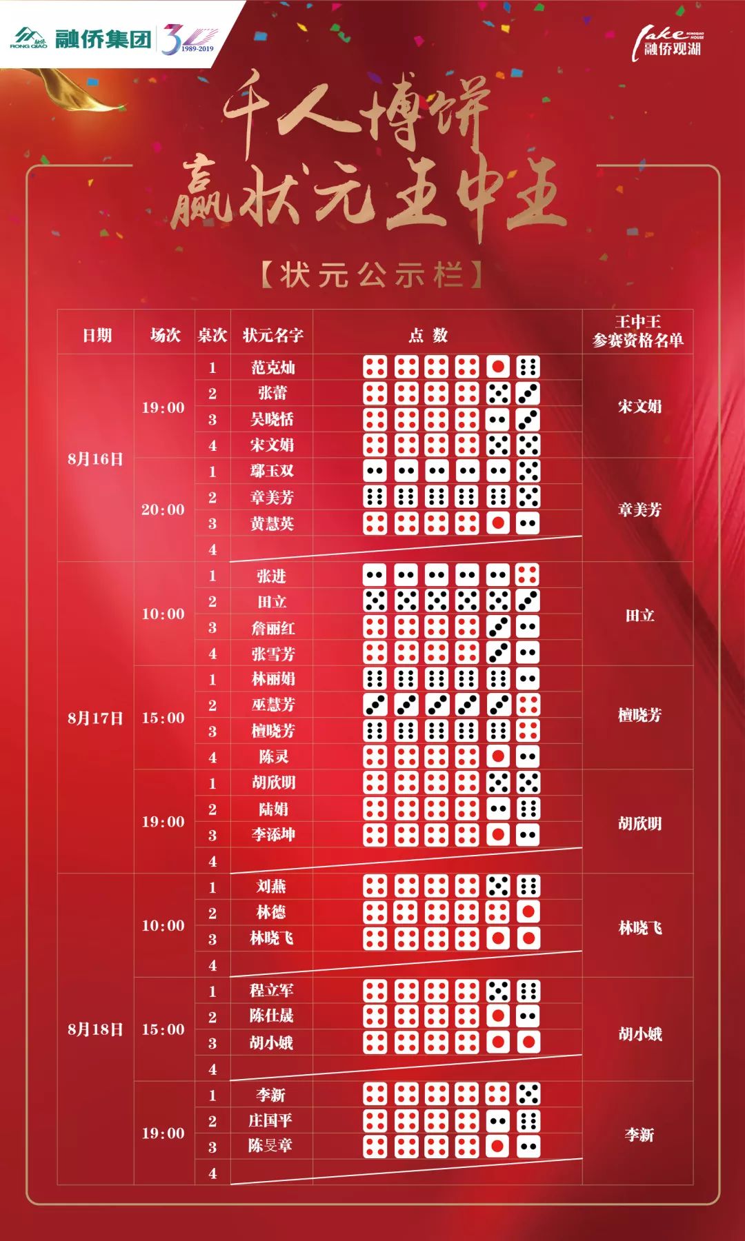 王中王是何物？打一生肖揭秘，王中王是何物？揭秘生肖之謎