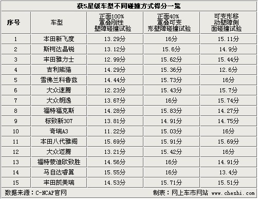 揭秘最準(zhǔn)一肖一碼，探尋100%精準(zhǔn)預(yù)測之道，揭秘最準(zhǔn)一肖一碼，探尋生肖預(yù)測之道的精準(zhǔn)秘訣