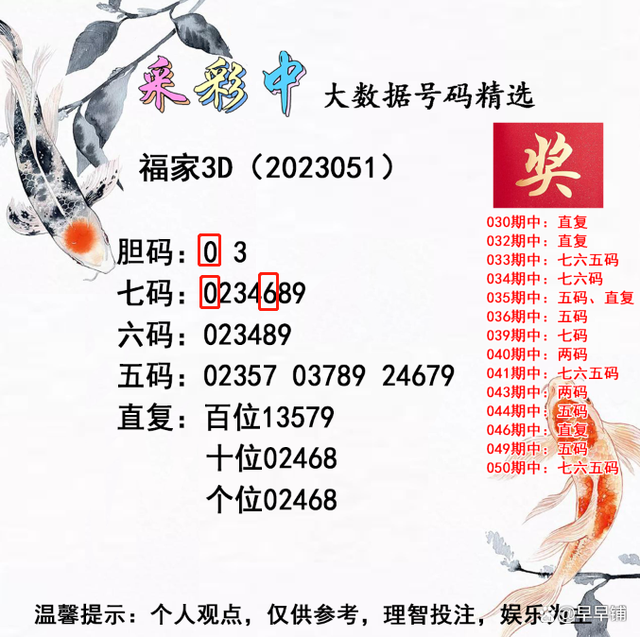 精選三肖3碼公開，揭秘精準(zhǔn)預(yù)測的秘密，揭秘精準(zhǔn)預(yù)測的秘密，精選三肖3碼公開解析