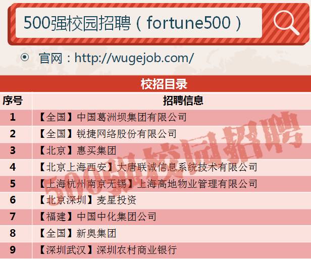 新奧精準精選，免費提供優(yōu)質服務的SEO文章，新奧精準精選，優(yōu)質服務SEO文章免費分享