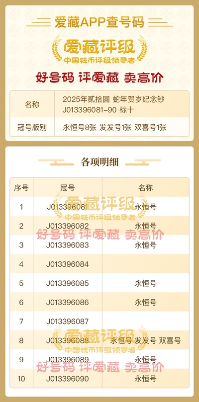 奧準(zhǔn)最準(zhǔn)一肖一碼一中特7955，揭秘生肖預(yù)測的神秘面紗，揭秘生肖預(yù)測神秘面紗，奧準(zhǔn)最準(zhǔn)一肖一碼一中特7955