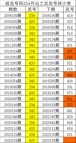 劉伯溫傳奇，平特一肖中特平生的奧秘，劉伯溫傳奇，揭秘平特一肖中特平生的奧秘
