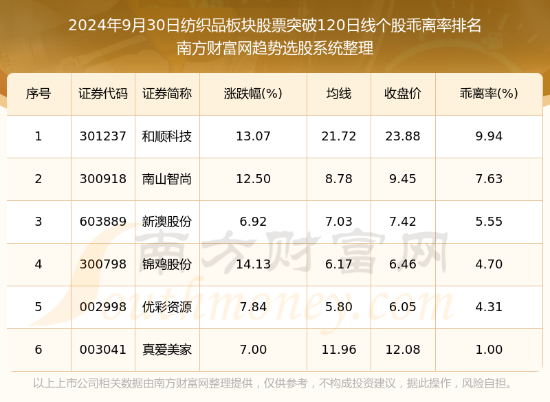 新澳今晚上9點30單雙參考，揭秘彩票背后的秘密與策略，揭秘彩票背后的秘密與策略，新澳今晚9點30單雙參考分析