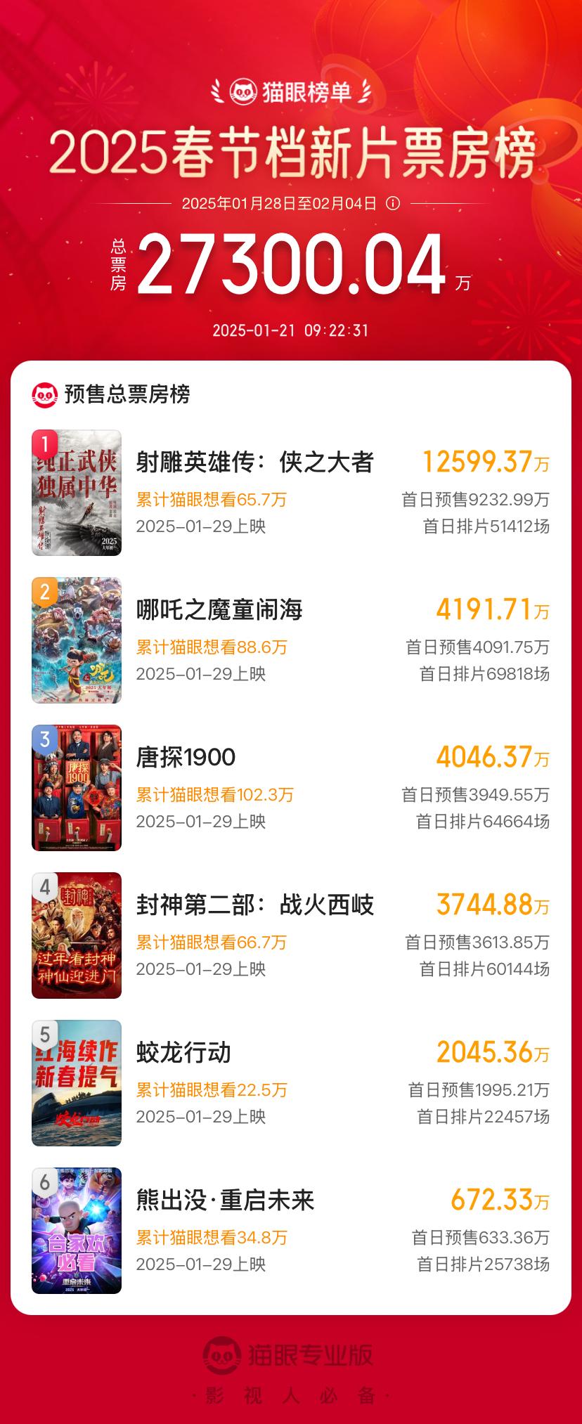 關于2025年正版射牌圖的深度解析與預測，2025年正版射牌圖深度解析與預測報告