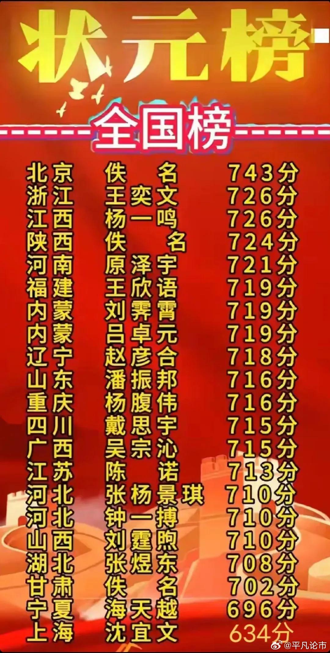 狀元紅97049精準資料深度解析，狀元紅97049精準資料深度解讀與解析