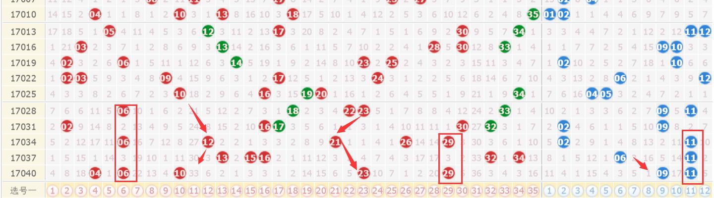 澳門六開(kāi)獎(jiǎng)記錄最快更新，揭秘彩票背后的秘密與策略，澳門六開(kāi)獎(jiǎng)記錄最新更新，揭秘彩票背后的秘密與策略指南