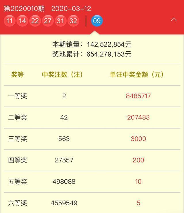 奧門天天開(kāi)獎(jiǎng)碼結(jié)果 2025 開(kāi)獎(jiǎng)，揭秘彩票背后的秘密與策略分析，揭秘澳門天天開(kāi)獎(jiǎng)碼背后的秘密與策略分析（2025年開(kāi)獎(jiǎng)記錄）