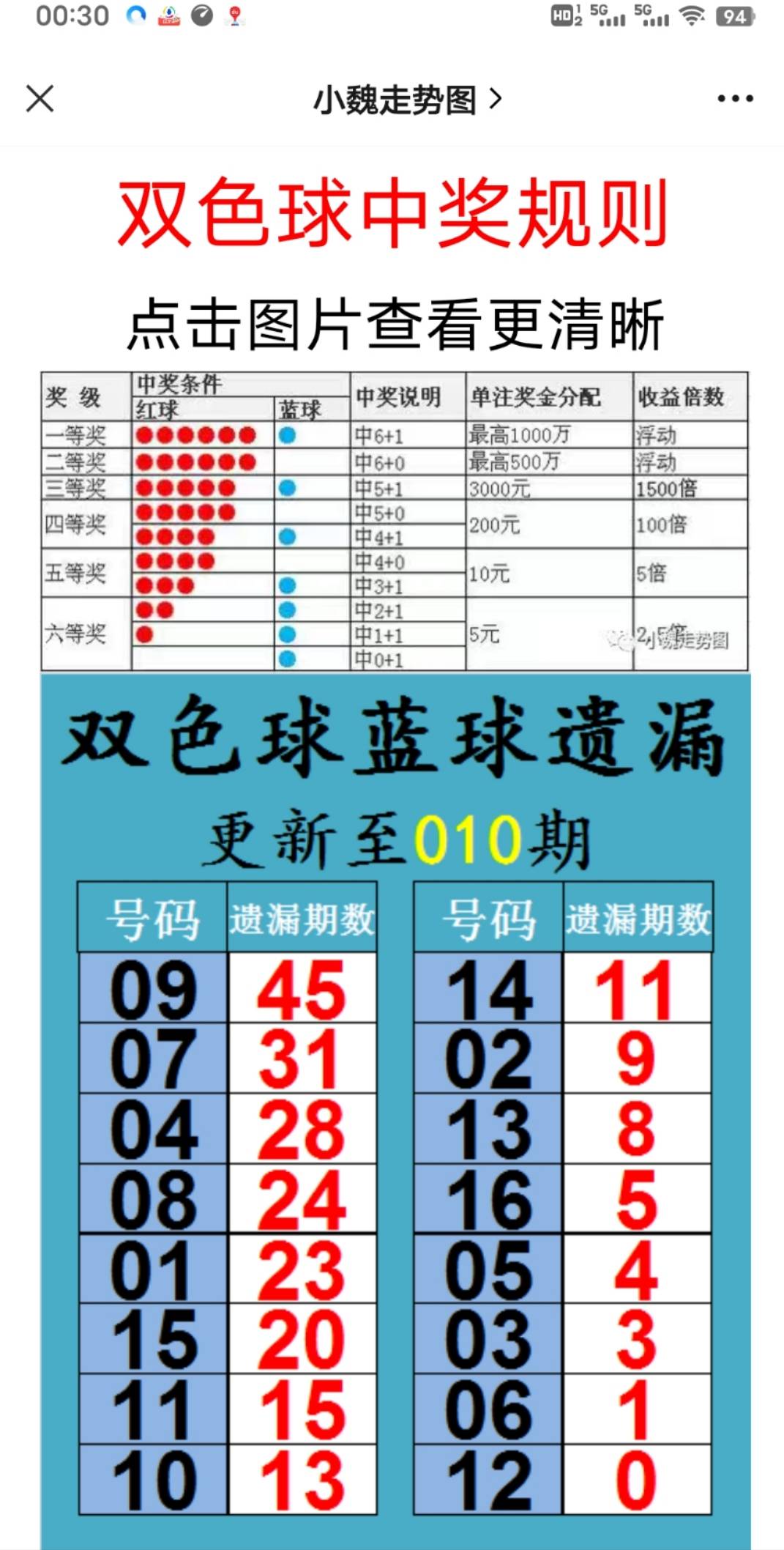 新澳2025大全正版免費(fèi)資料，全面解析與獲取指南，新澳2025正版資料解析與獲取指南，全面解析大全，免費(fèi)獲?。? class=