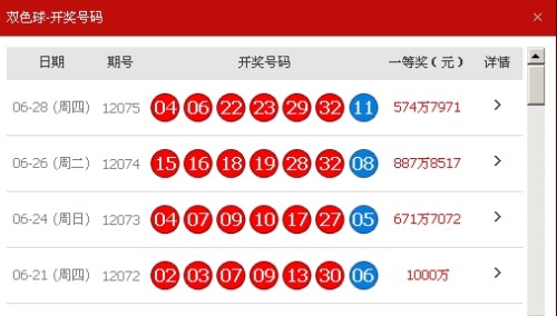 新奧彩最新開獎(jiǎng)結(jié)果及未來趨勢(shì)分析，新奧彩開獎(jiǎng)結(jié)果揭秘與未來趨勢(shì)展望