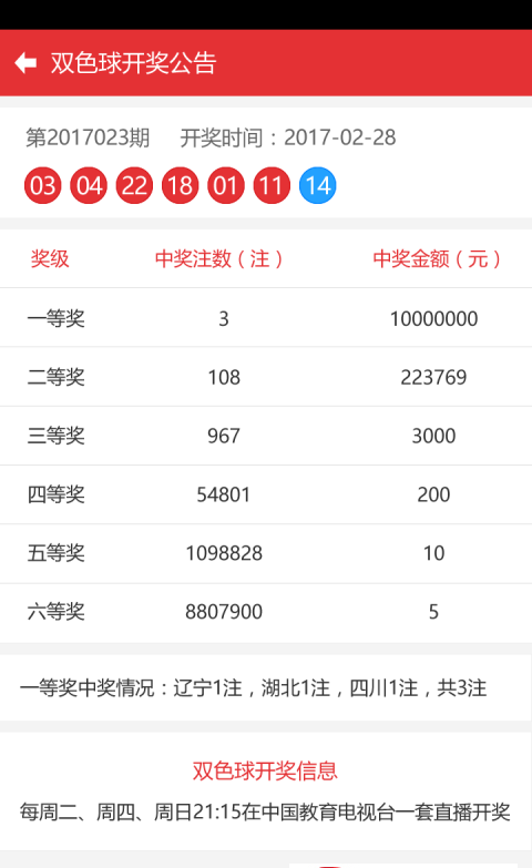 新澳門彩歷史開獎(jiǎng)記錄走勢(shì)圖，深度解析與SEO優(yōu)化探討，新澳門彩歷史開獎(jiǎng)記錄走勢(shì)圖深度解析與SEO優(yōu)化策略探討