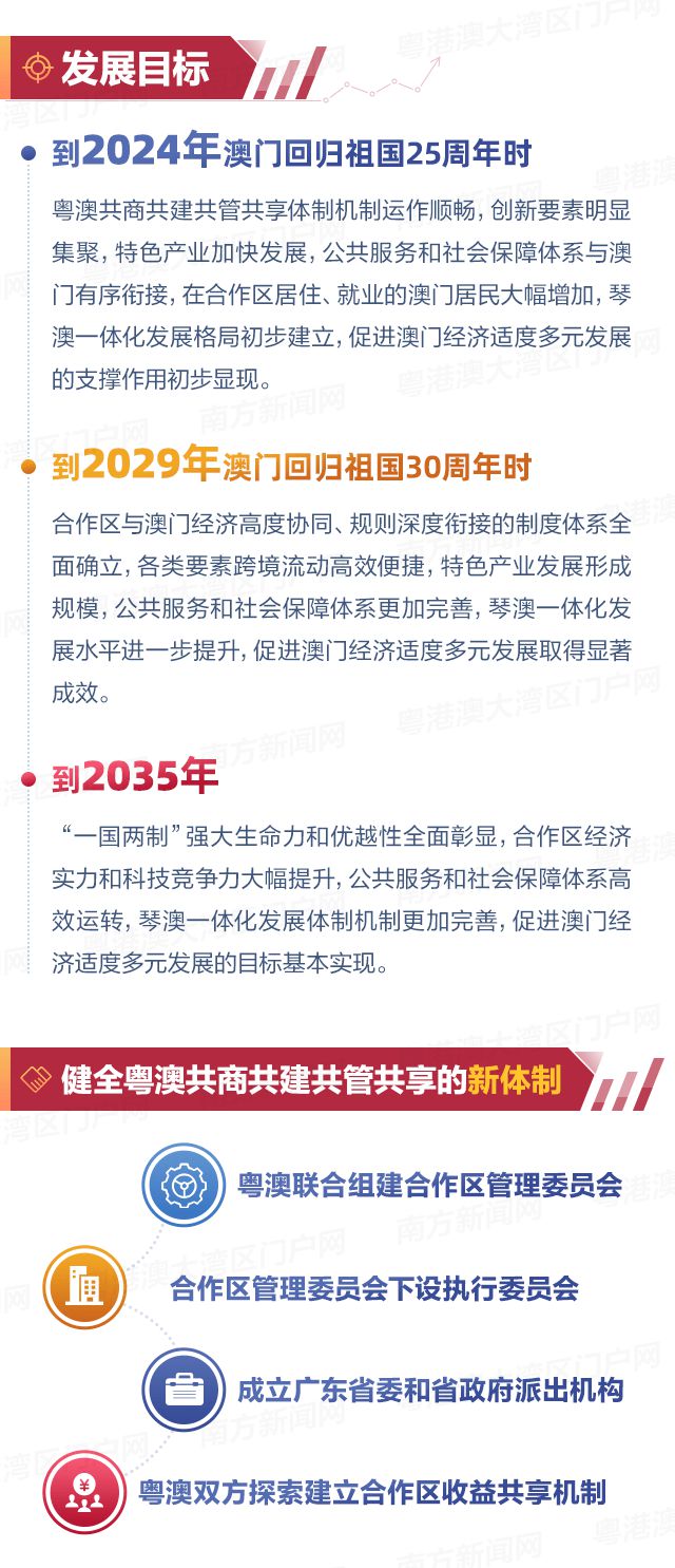 新澳門2025資料，深度解析與前瞻性探討，澳門未來展望，深度解析與前瞻性探討（至2025年）