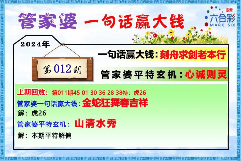 管家婆王中王論一肖中特，揭秘生肖運勢與數(shù)字彩票6gp的神秘關(guān)聯(lián)，揭秘生肖運勢與數(shù)字彩票的神秘關(guān)聯(lián)，管家婆王中王論一肖中特探討6gp現(xiàn)象