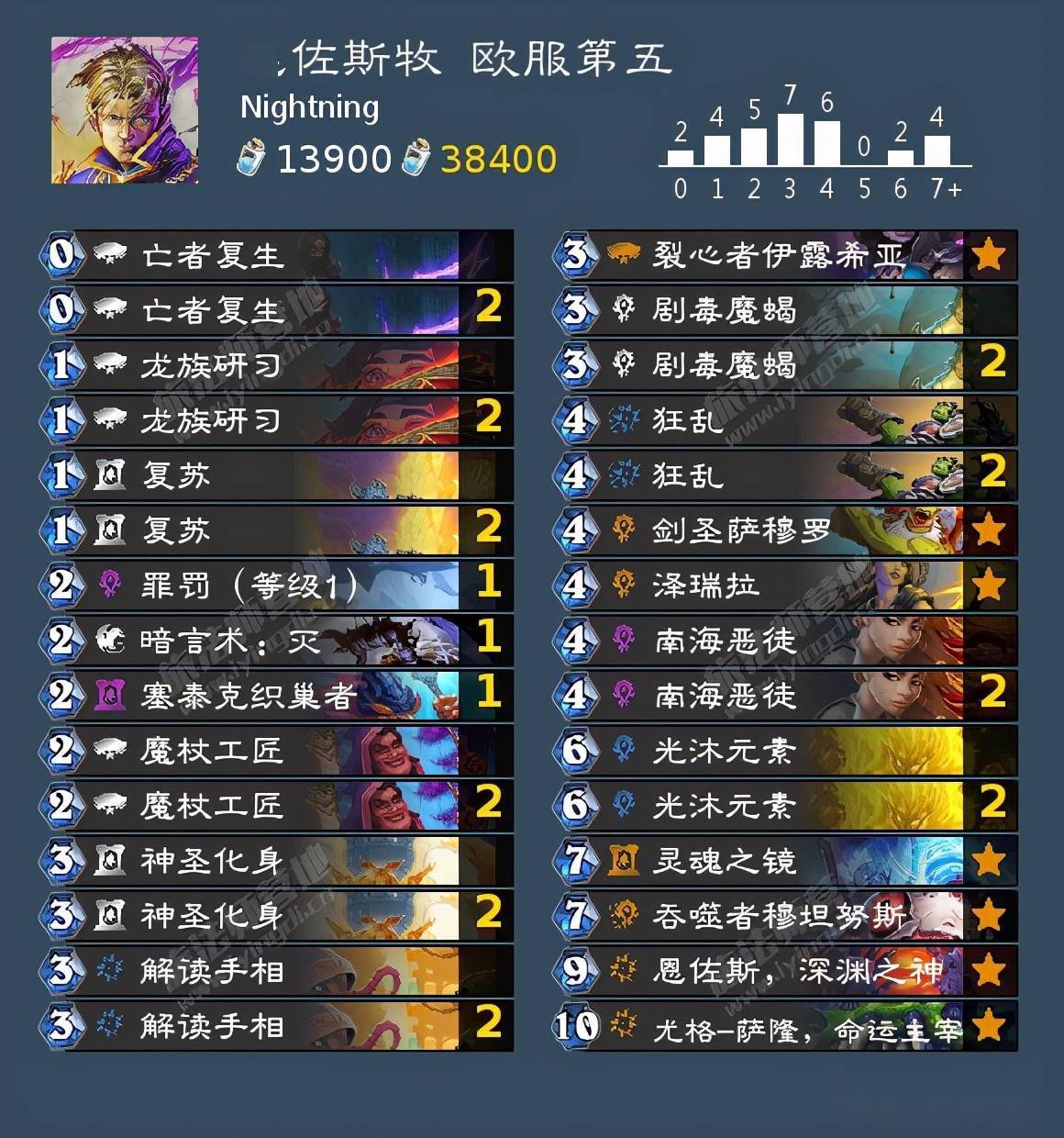 王中王06期指一生肖，揭秘背后的奧秘與策略，揭秘生肖奧秘與策略，王中王生肖預(yù)測指南（第06期）