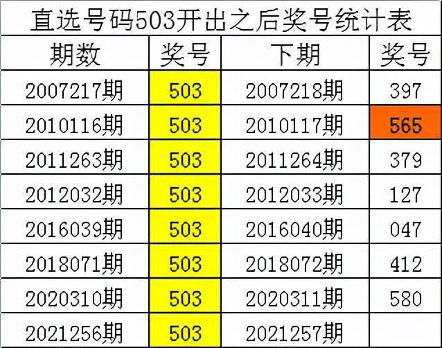 一肖三碼絕密王中王，揭秘背后的秘密，揭秘一肖三碼絕密王中王背后的秘密