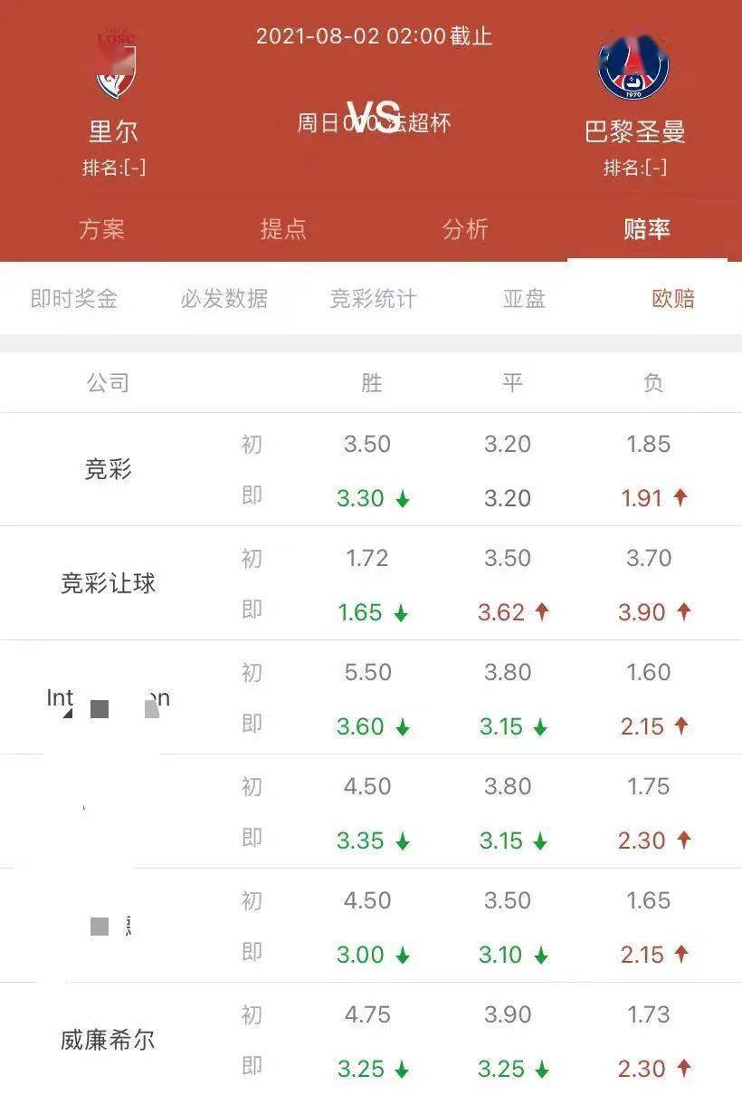 奧門今晚開獎(jiǎng)十結(jié)果——探索彩票背后的秘密與策略，澳門彩票開獎(jiǎng)結(jié)果深度解析，揭秘背后的秘密與策略