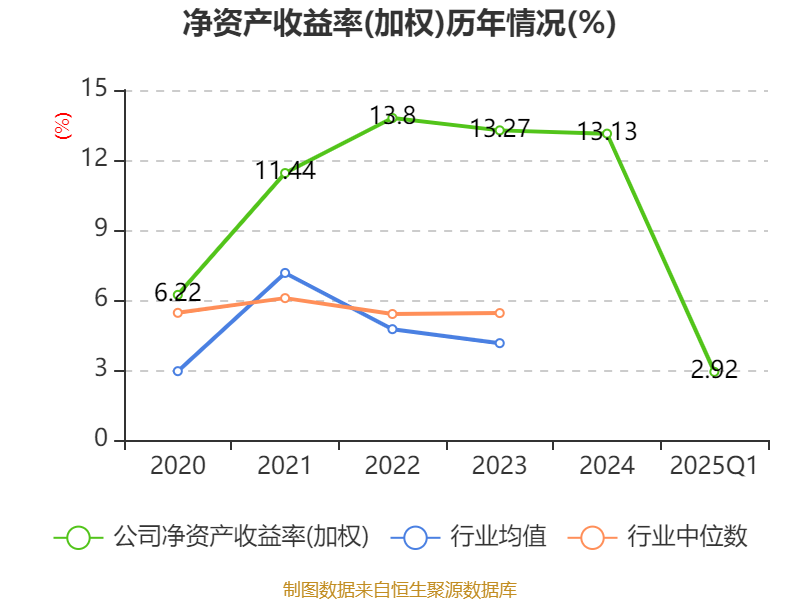 新澳今天最新資料2025，深度解析與前瞻性觀察，新澳最新資料深度解析與前瞻性觀察，展望至2025年未來趨勢分析