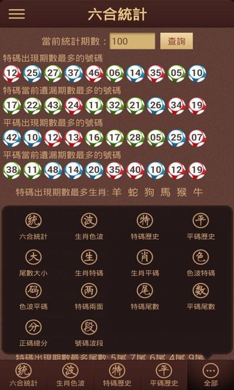 澳門(mén)六開(kāi)獎(jiǎng)結(jié)果料查詢(xún)，最新開(kāi)獎(jiǎng)信息及數(shù)據(jù)分析，澳門(mén)六開(kāi)最新開(kāi)獎(jiǎng)結(jié)果及數(shù)據(jù)分析