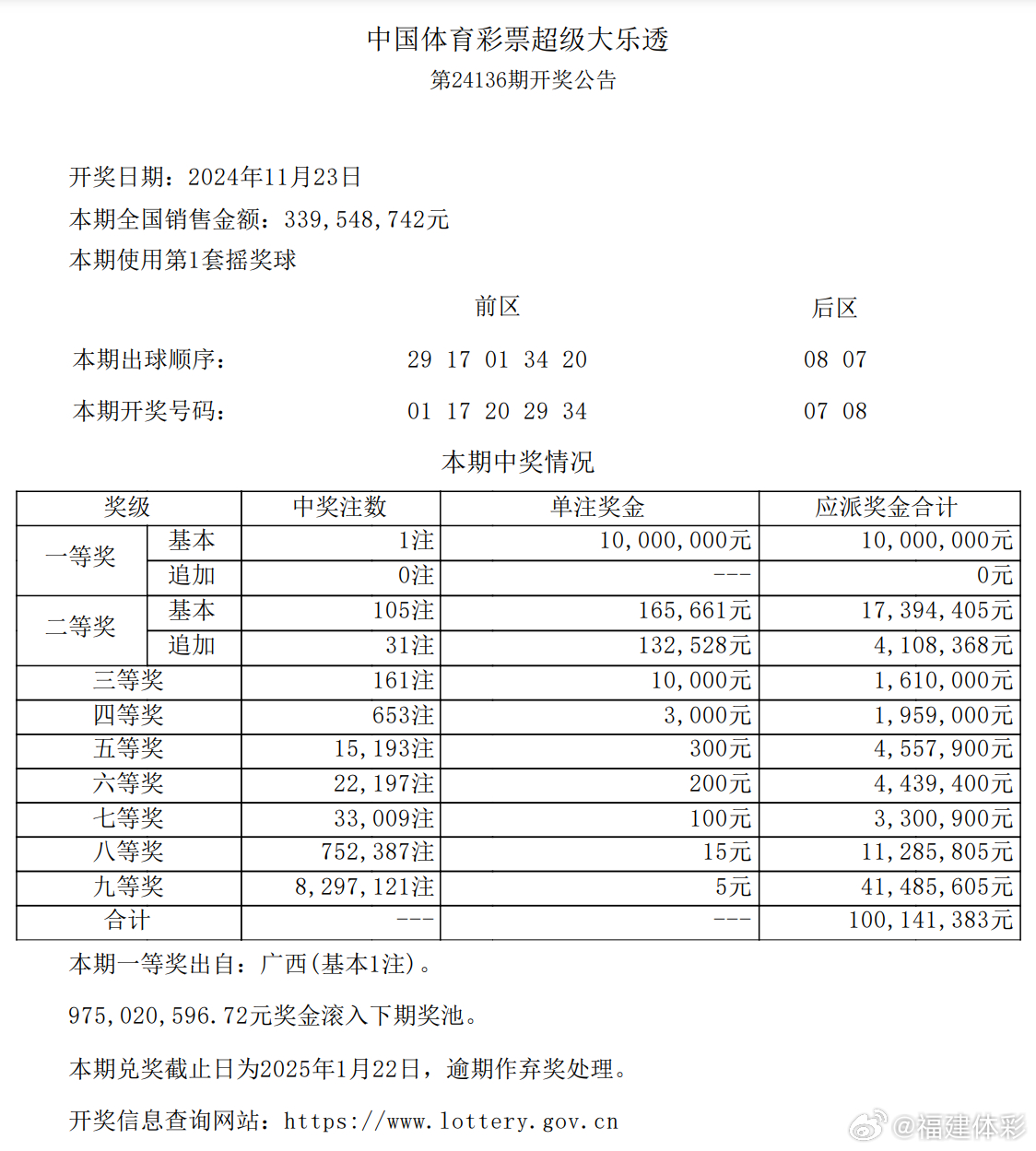 一碼爆特開獎結果查詢——快速獲取最新開獎信息，一碼爆特最新開獎結果查詢，快速獲取最新開獎信息