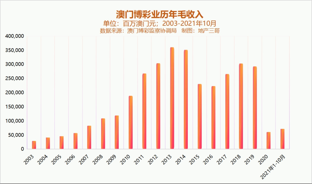 新澳門彩歷史開獎記錄走勢圖，深度解析與預(yù)測分析，澳門彩歷史開獎記錄走勢圖深度解析與預(yù)測分析指南