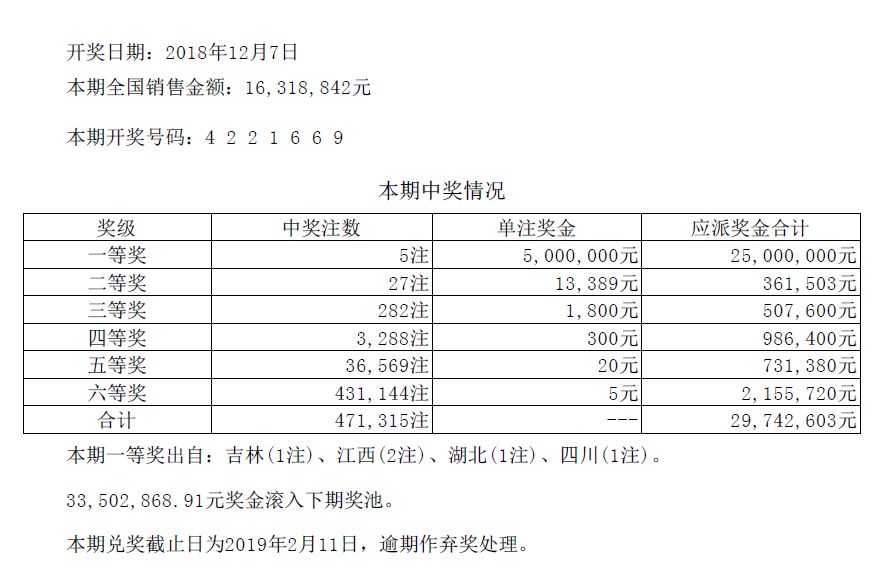 新澳門六開彩開獎結(jié)果，今天開獎了嗎？全面解析與預(yù)測，澳門今日開獎解析與預(yù)測，六開彩開獎結(jié)果揭曉！
