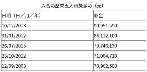 香港王中王開獎(jiǎng)結(jié)果查詢，今晚開獎(jiǎng)盛況一覽，香港王中王開獎(jiǎng)結(jié)果查詢，今晚盛況揭曉，最新開獎(jiǎng)信息一覽