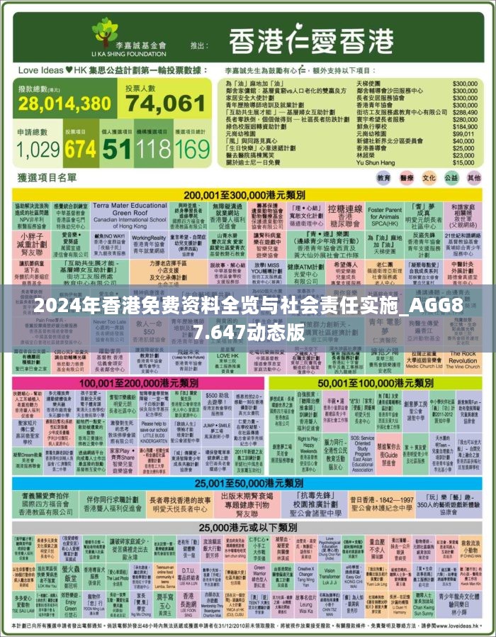 香港2025免費全年資料，深度解析與預(yù)測，香港2025免費全年資料深度解析與預(yù)測報告