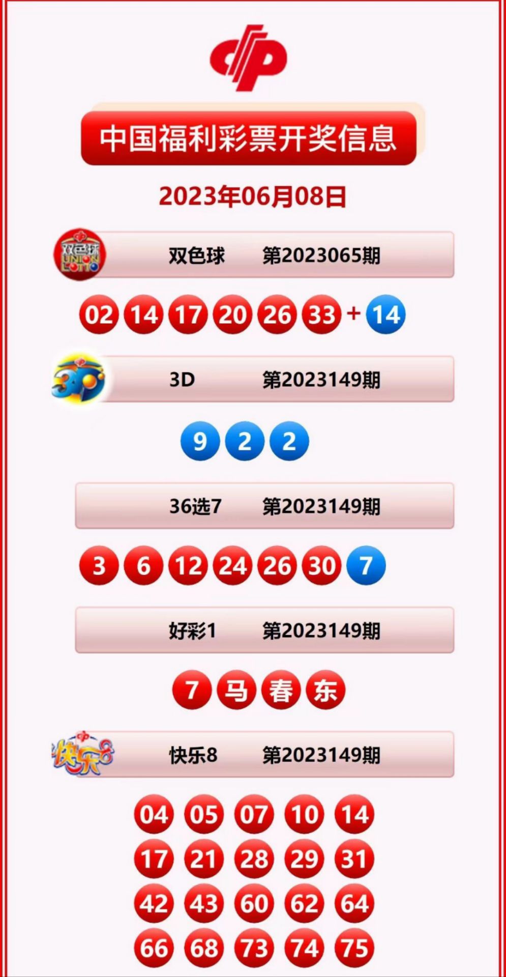 揭秘2025新奧歷史開(kāi)獎(jiǎng)記錄公布，回顧與預(yù)測(cè)，揭秘新奧歷史開(kāi)獎(jiǎng)記錄，回顧與預(yù)測(cè)至2025年