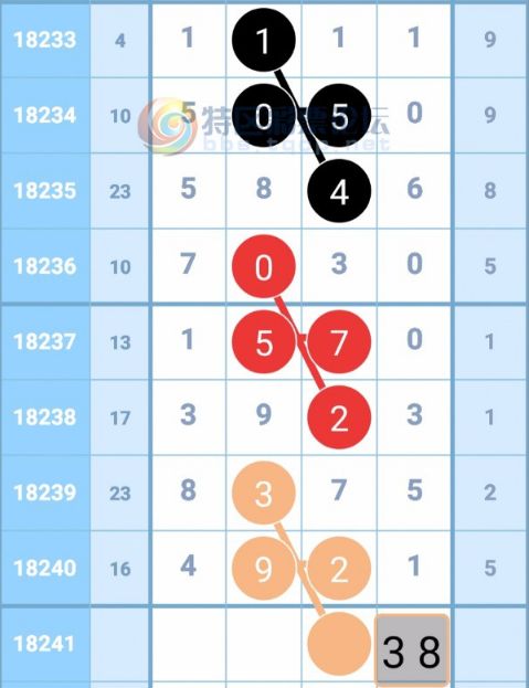 揭秘三碼中特最準(zhǔn)特馬——全方位解讀與攻略，揭秘三碼中特最準(zhǔn)特馬，全方位解讀攻略與技巧