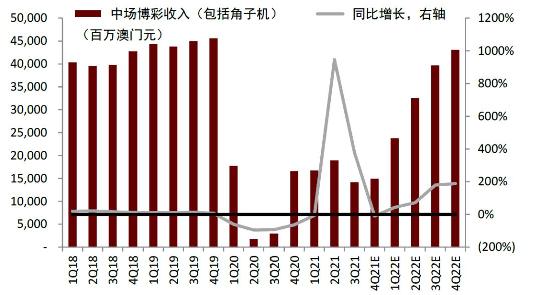 澳門彩最準(zhǔn)最快開獎圖表，全面解析與實用指南，澳門彩開獎圖表全面解析與實用指南，最準(zhǔn)最快開獎信息