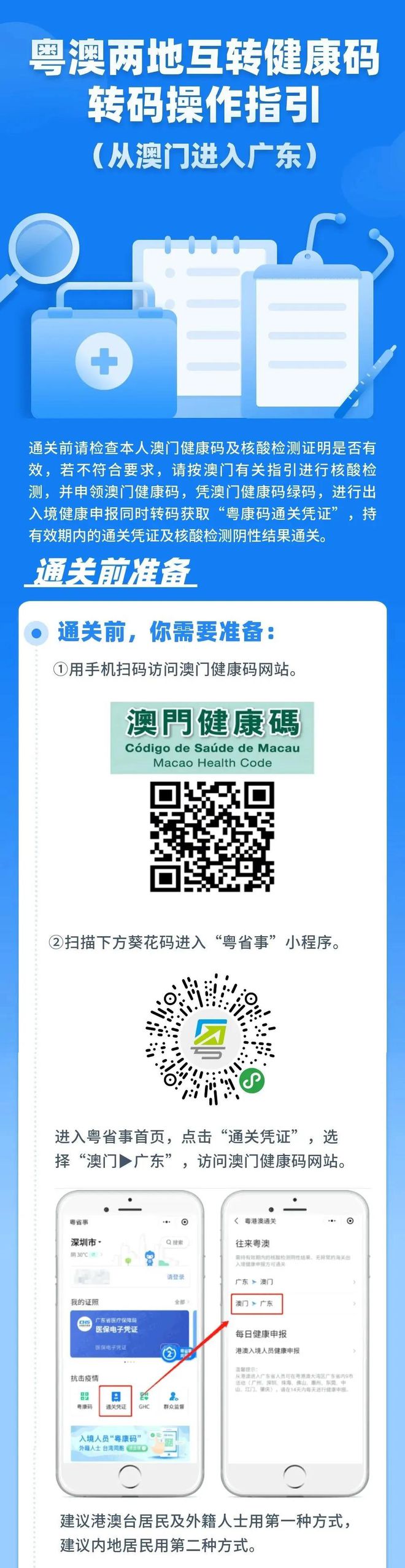 澳門一肖一碼期期準免費——揭秘彩票預測的真相，澳門彩票預測揭秘，一肖一碼期期準確性探究