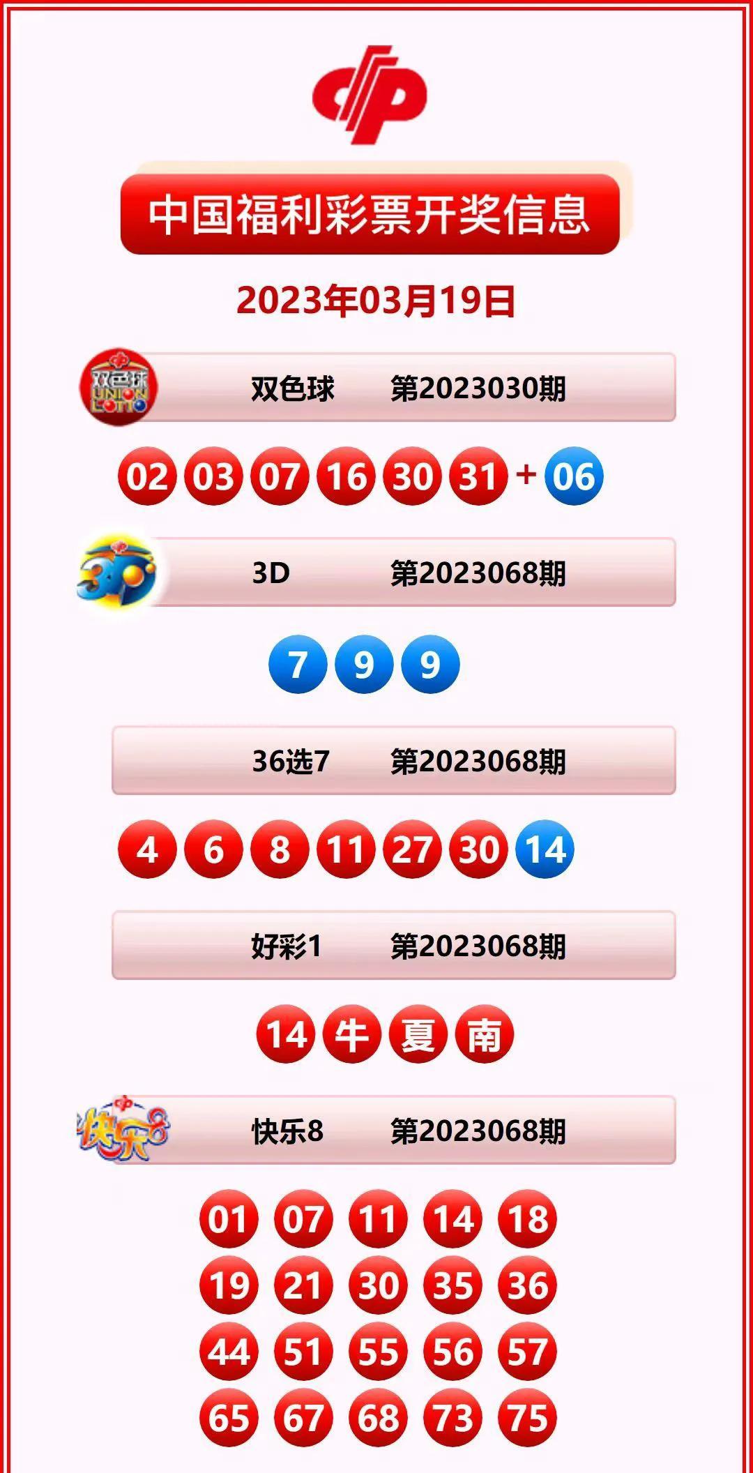 香港開獎結(jié)果記錄查詢，全面解析與實(shí)用指南，香港彩票開獎結(jié)果全面解析與查詢實(shí)用指南