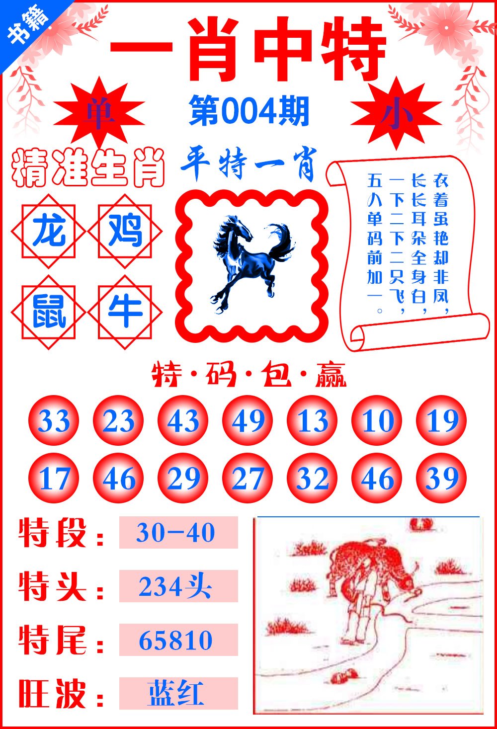 王中王鉄算一肖中特肖中的秘密，揭秘生肖運勢與獨特魅力，揭秘王中王生肖運勢與獨特魅力，探尋鉄算一肖中特肖的秘密