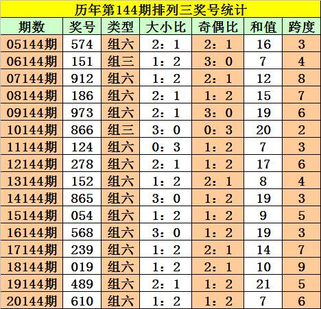劉伯溫四肖三碼必開一期，揭秘神秘預(yù)測背后的故事，揭秘劉伯溫四肖三碼預(yù)測背后的神秘故事與真相