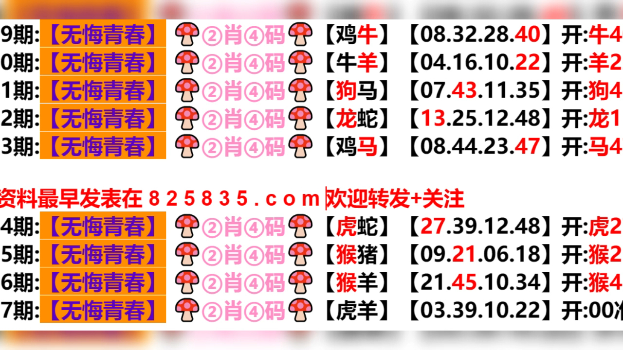 新澳門生肖走勢圖分布圖，探索與解析，澳門生肖走勢圖分布圖解析，探索與揭秘