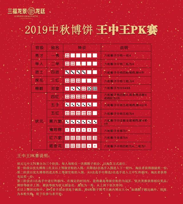 王中王資料一肖門中，深度解析與探索，王中王資料一肖門中的深度探索與解析