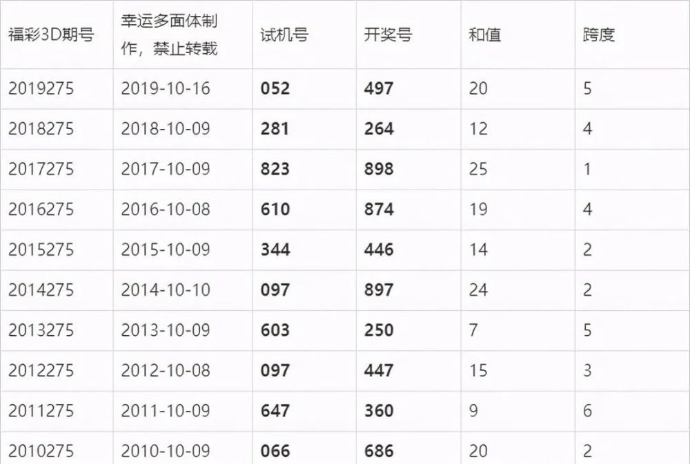 澳門(mén)六開(kāi)獎(jiǎng)結(jié)果今晚揭曉，期待與驚喜交織的時(shí)刻，澳門(mén)今晚開(kāi)獎(jiǎng)揭曉，期待與驚喜交織的時(shí)刻